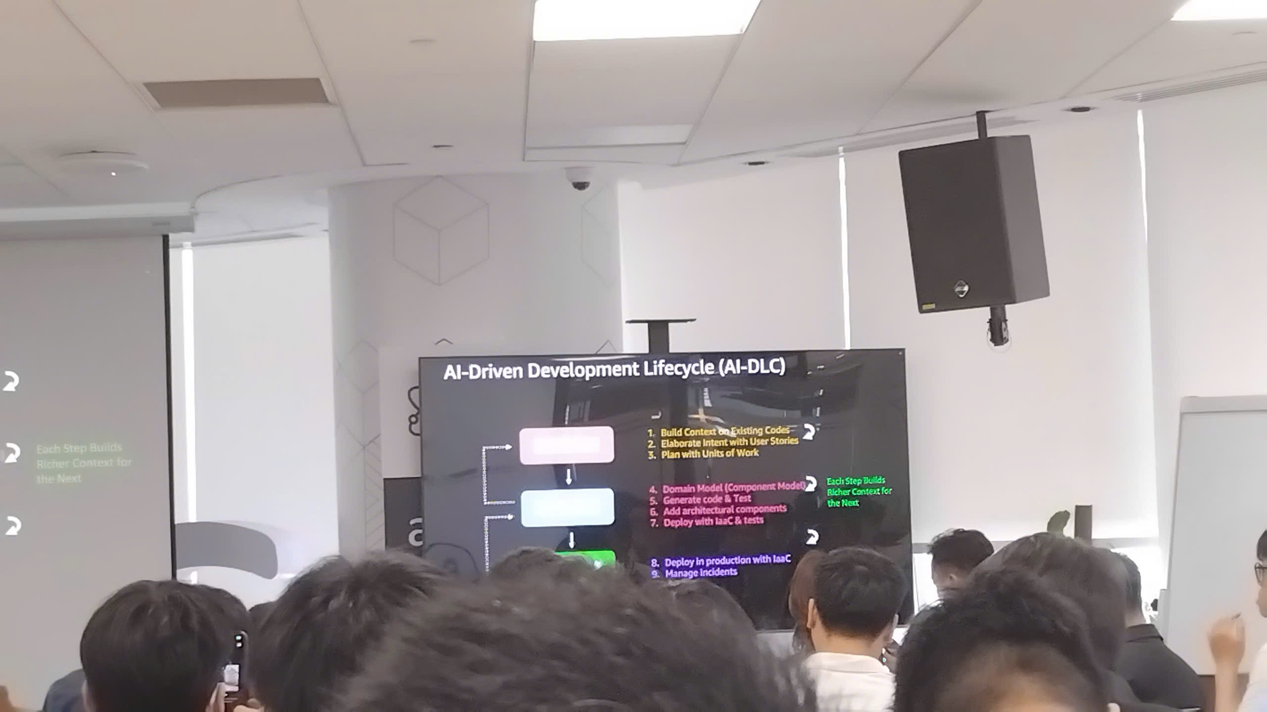 AI-Driven Development Workshop - Welcome Session