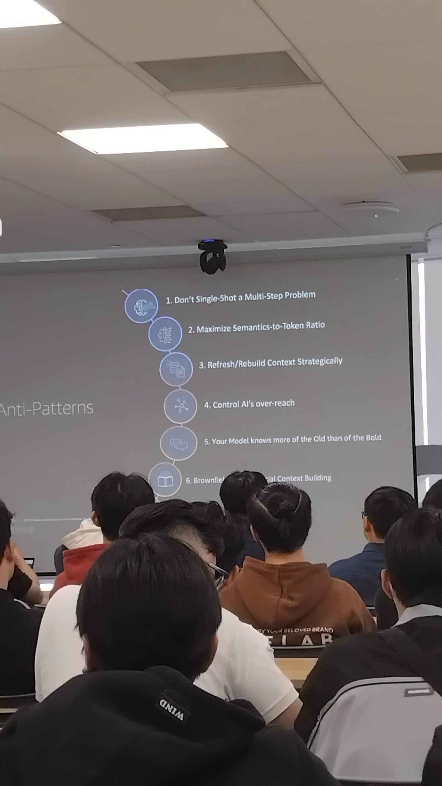 Amazon Q Developer Demonstration